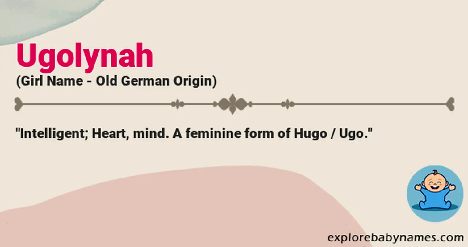 Meaning of Ugolynah