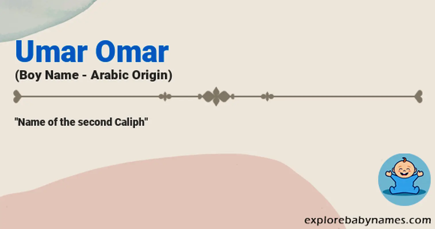 Meaning of Umar Omar