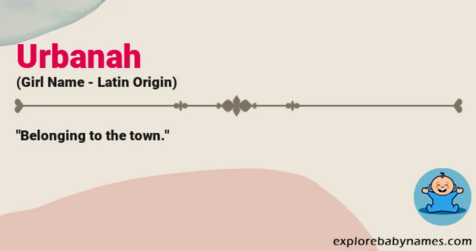 Meaning of Urbanah
