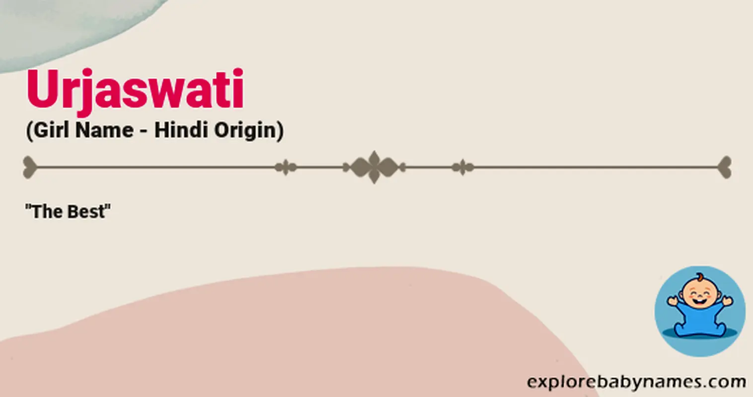 Meaning of Urjaswati