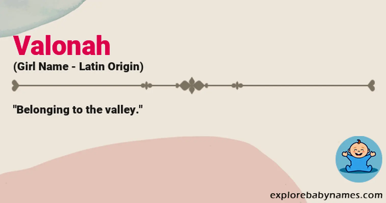 Meaning of Valonah