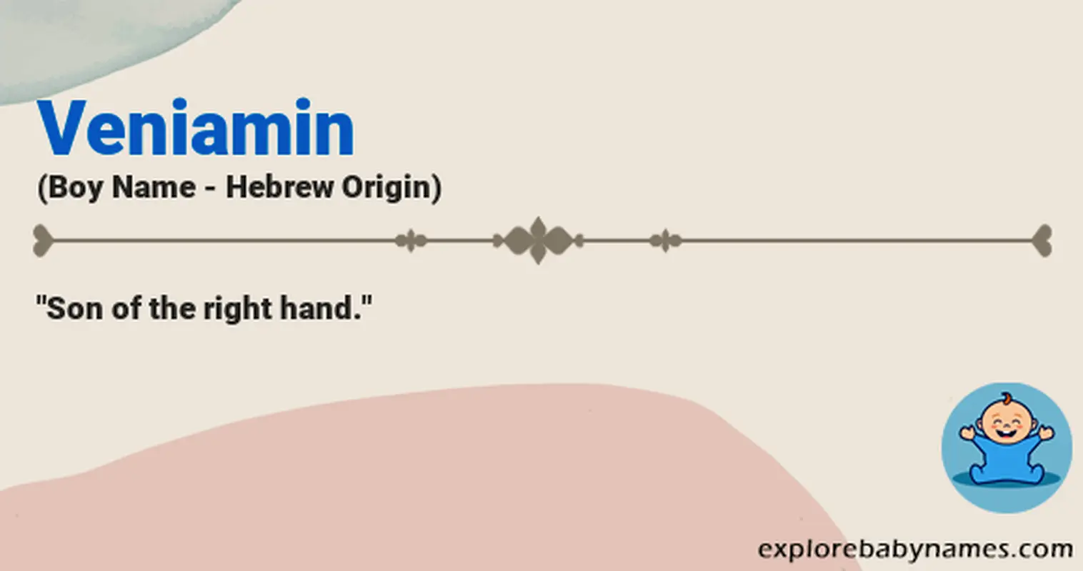 Meaning of Veniamin