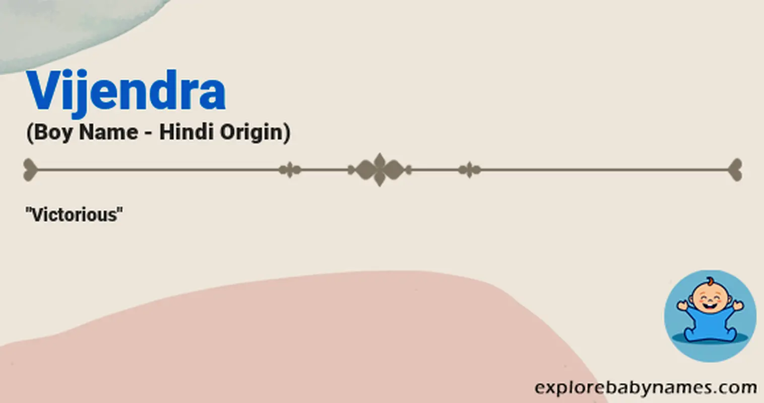 Meaning of Vijendra