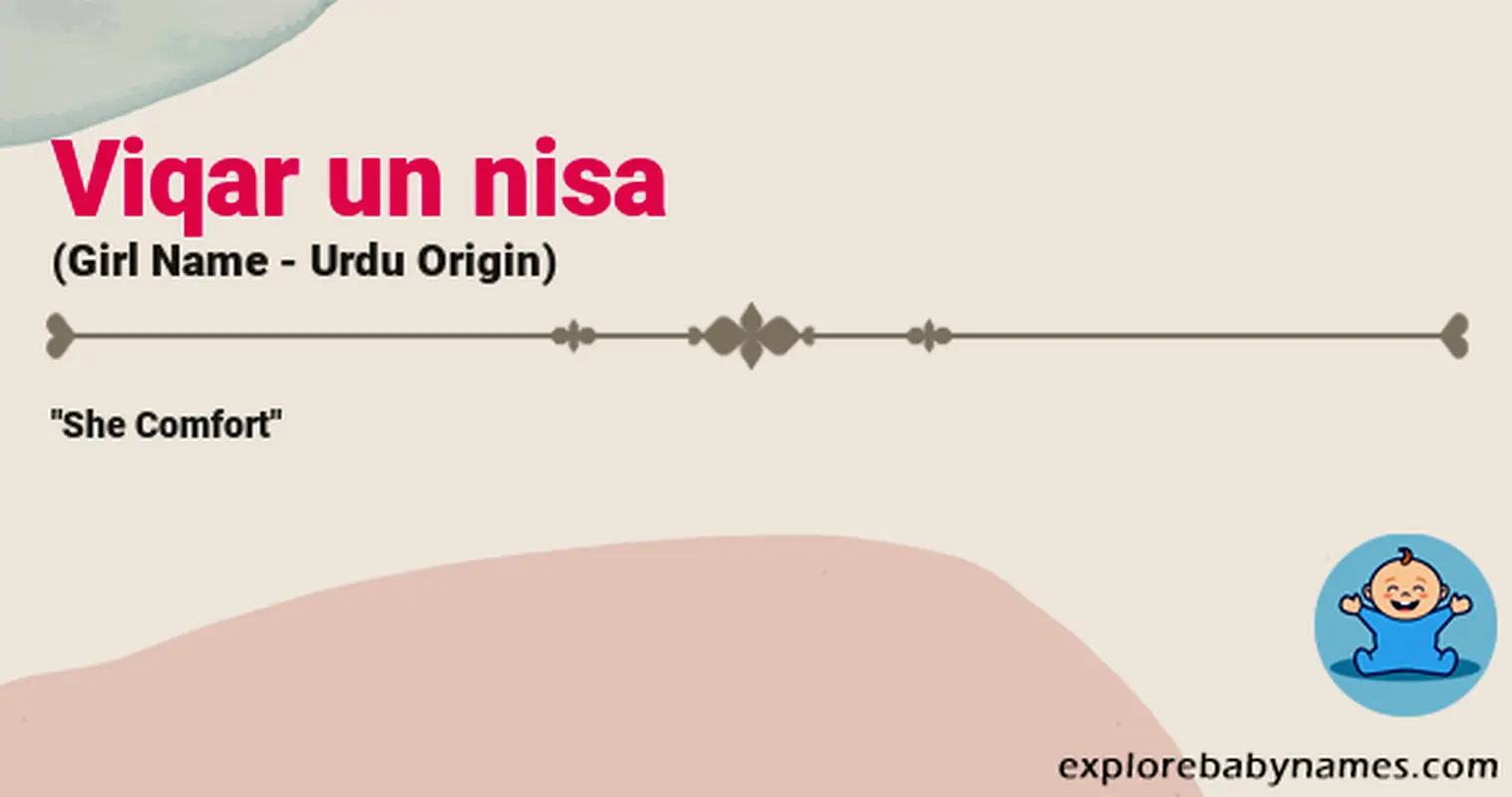 Meaning of Viqar un nisa