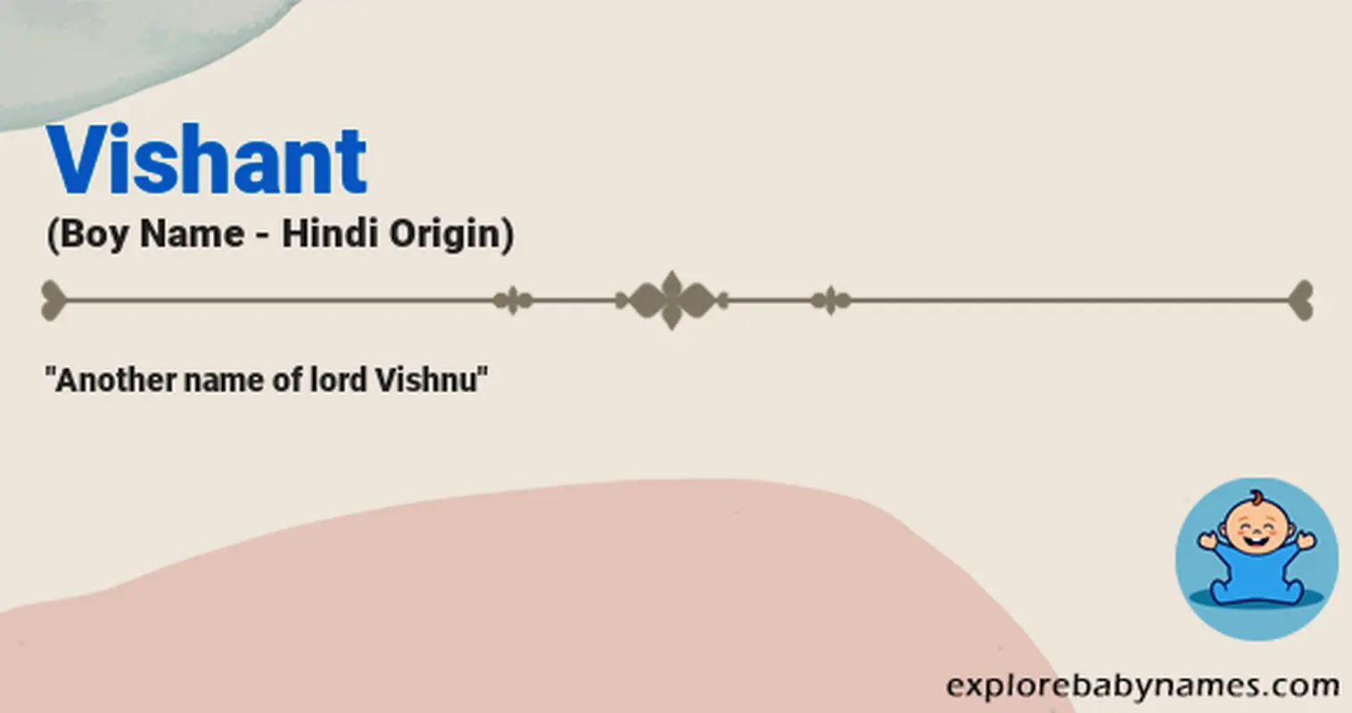 Meaning of Vishant