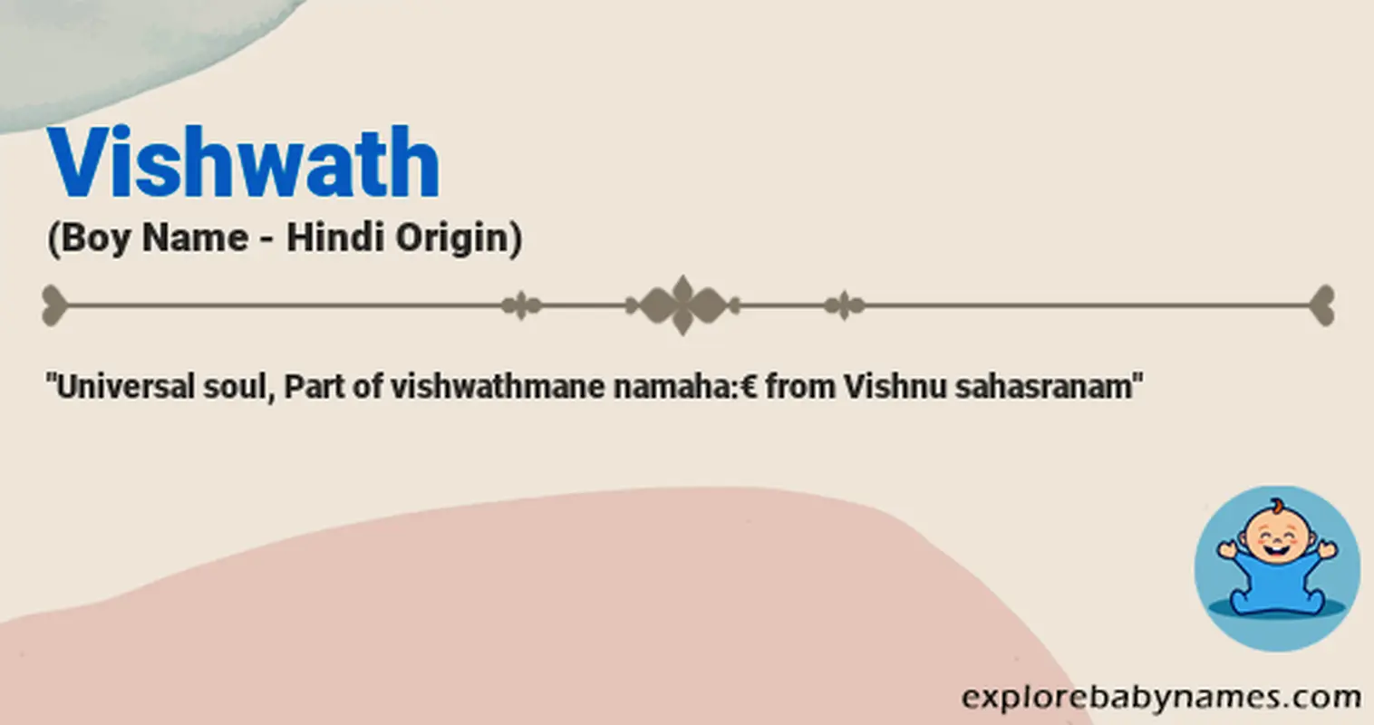 Meaning of Vishwath