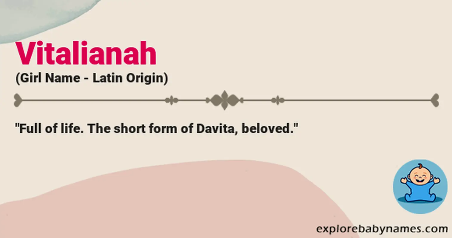 Meaning of Vitalianah