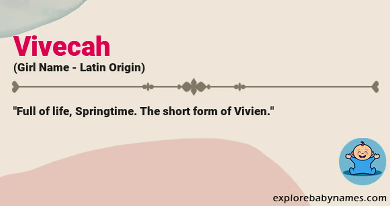 Meaning of Vivecah