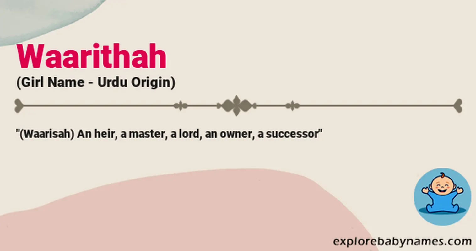 Meaning of Waarithah