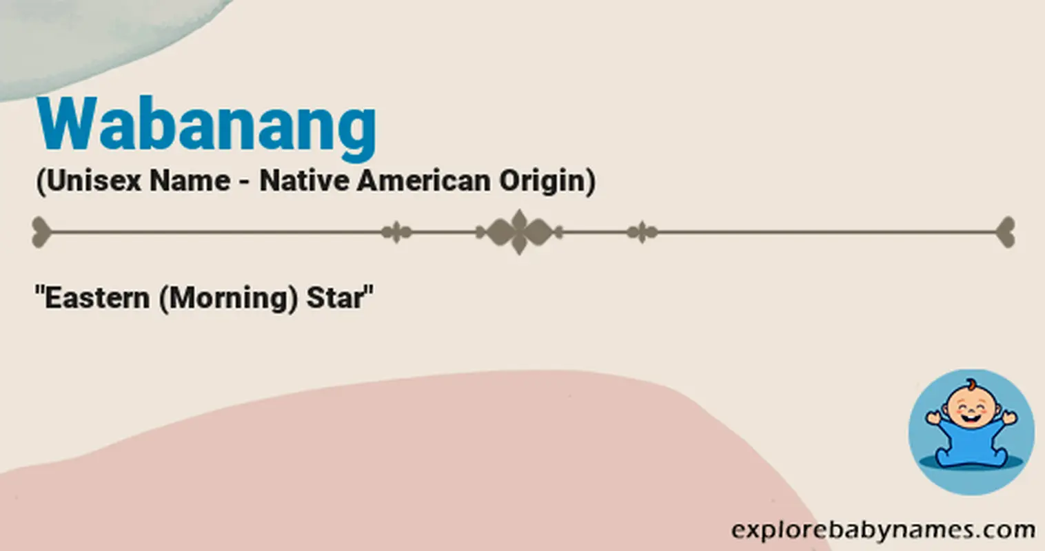 Meaning of Wabanang