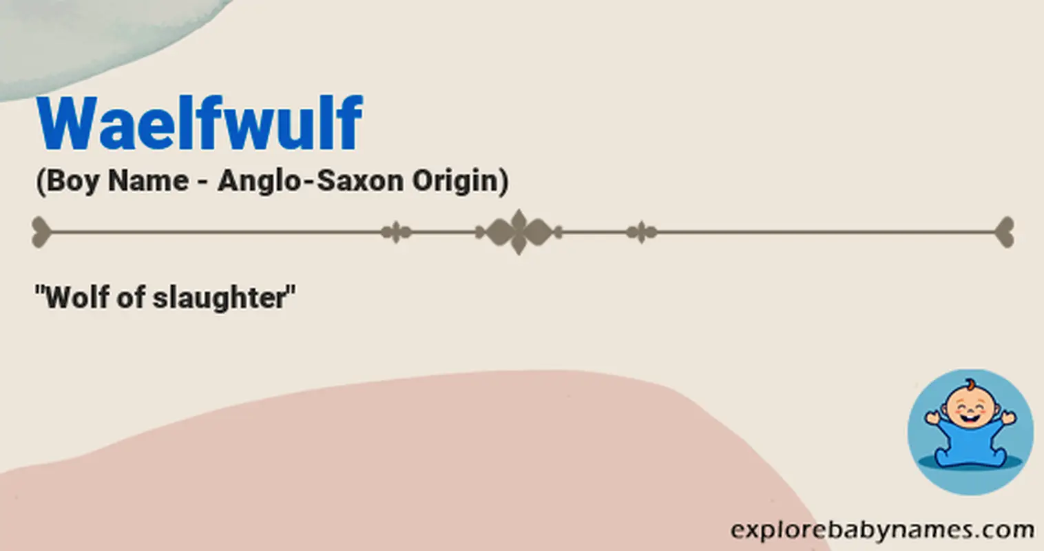 Meaning of Waelfwulf