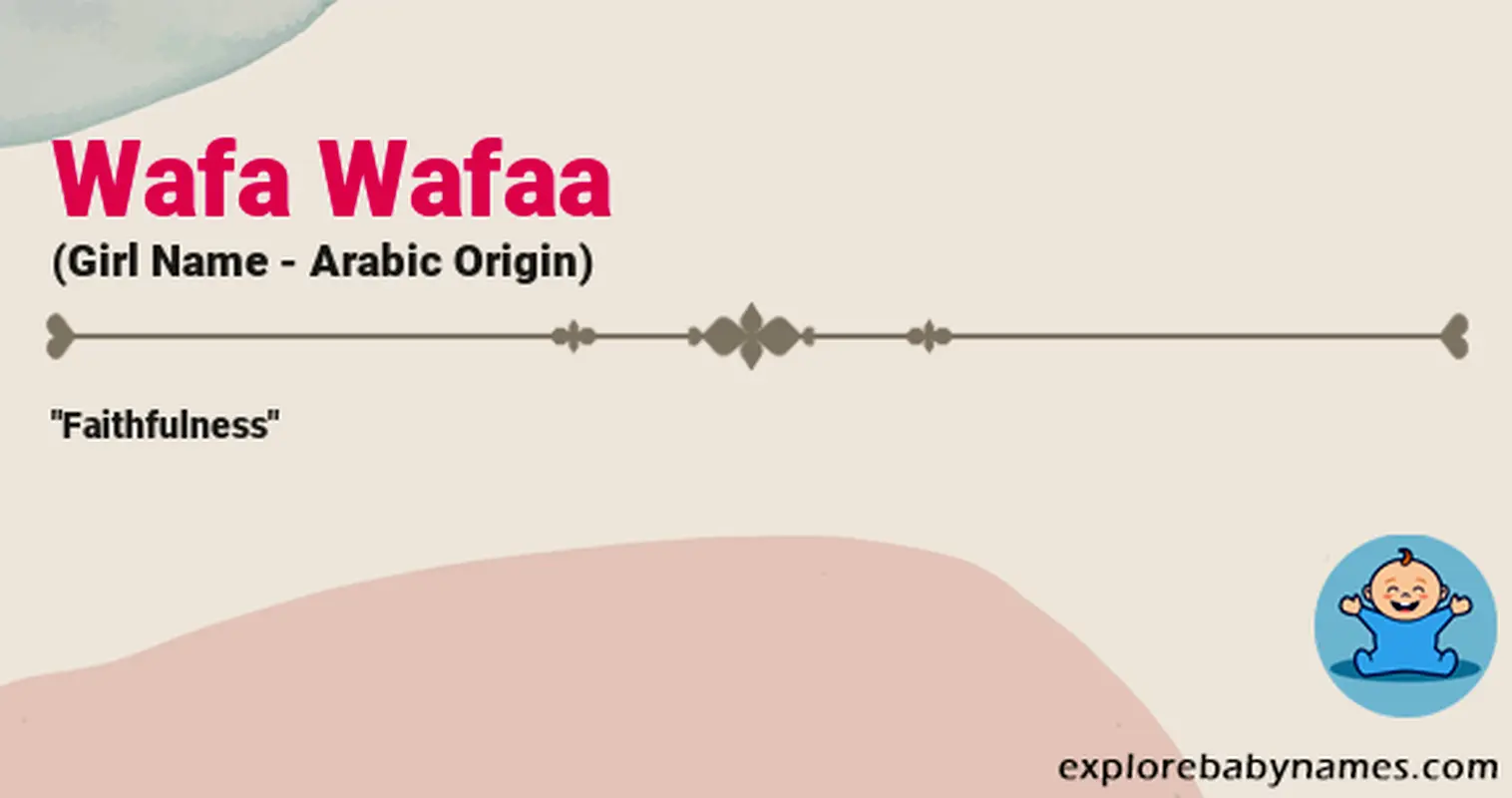 Meaning of Wafa Wafaa