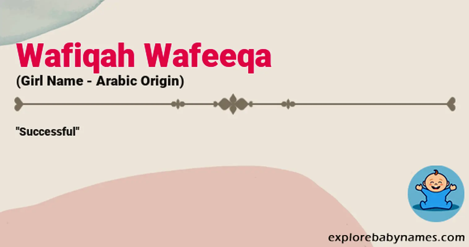 Meaning of Wafiqah Wafeeqa
