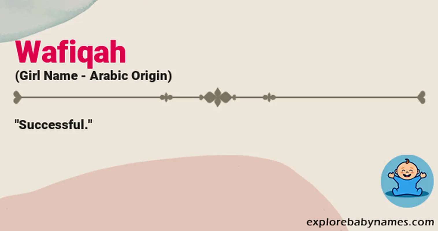 Meaning of Wafiqah