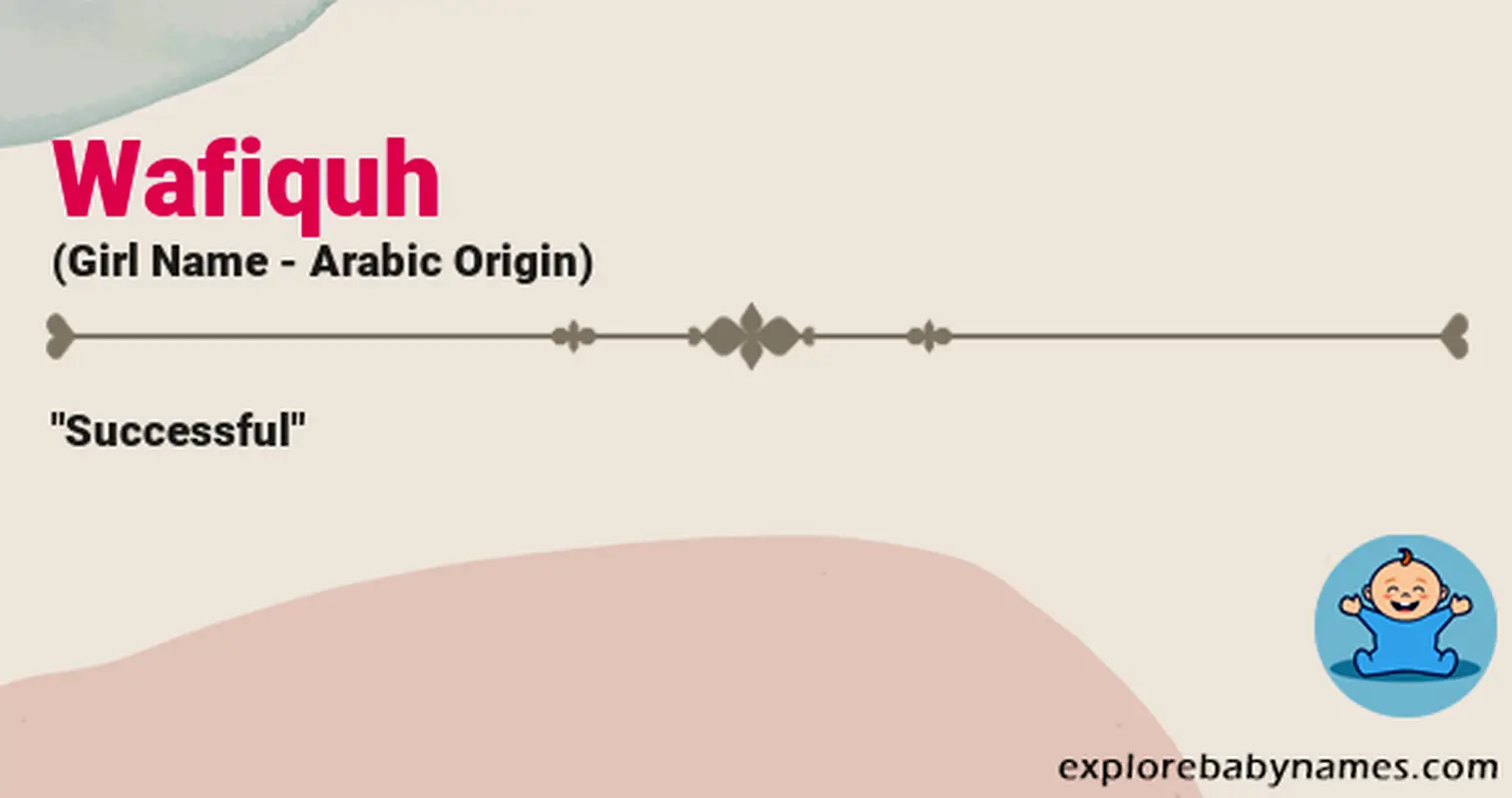 Meaning of Wafiquh