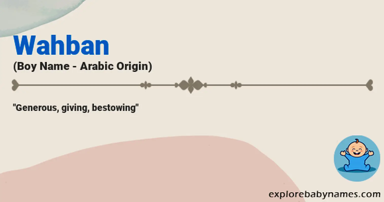 Meaning of Wahban