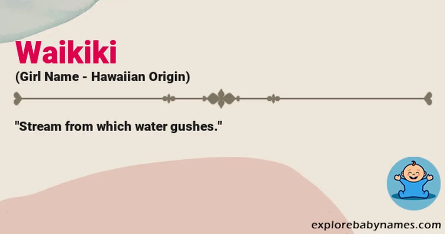 Meaning of Waikiki