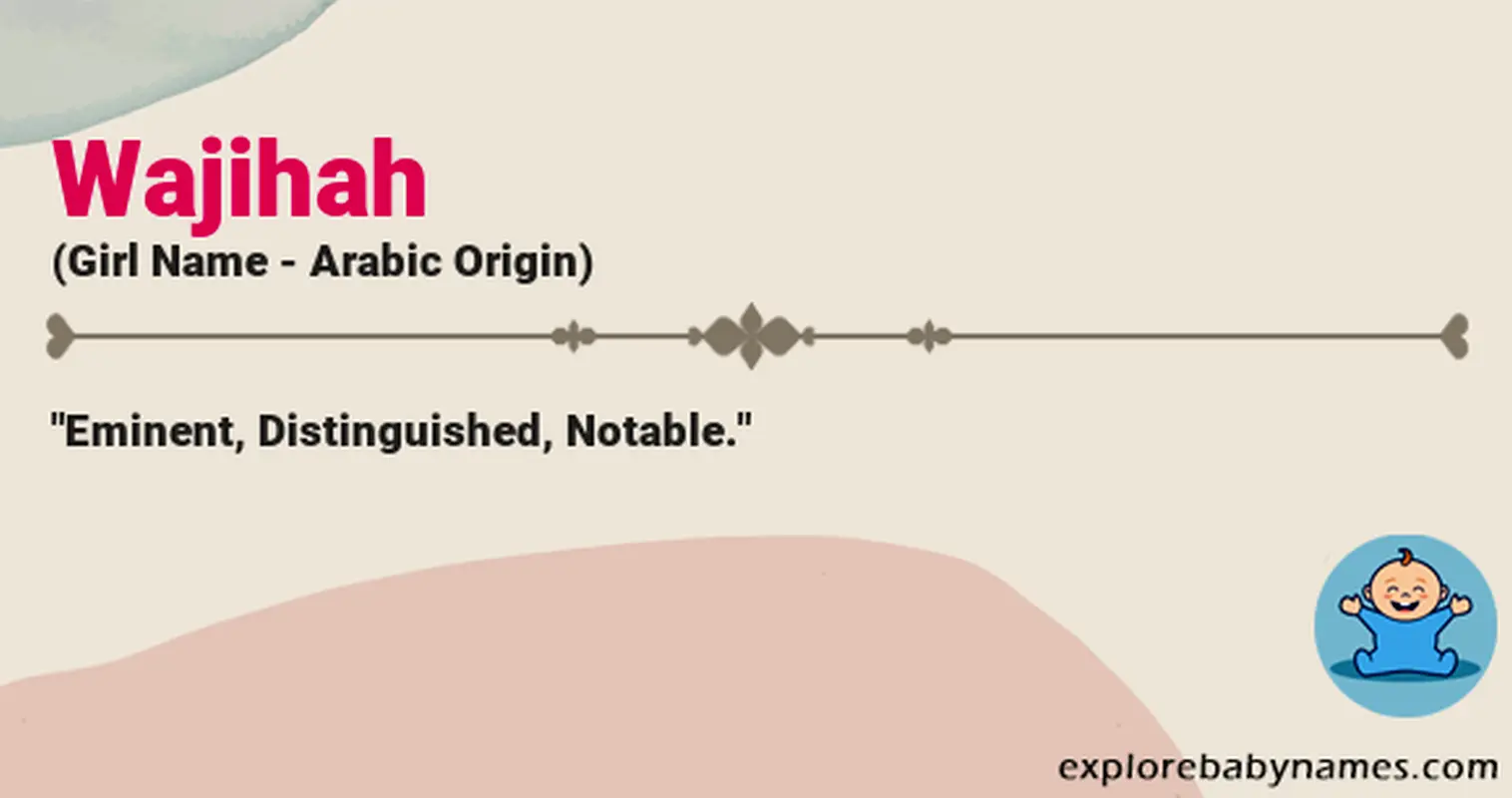 Meaning of Wajihah