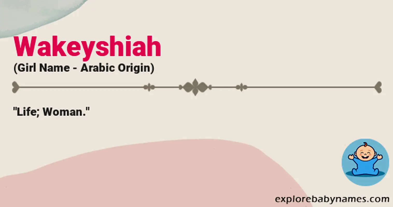 Meaning of Wakeyshiah