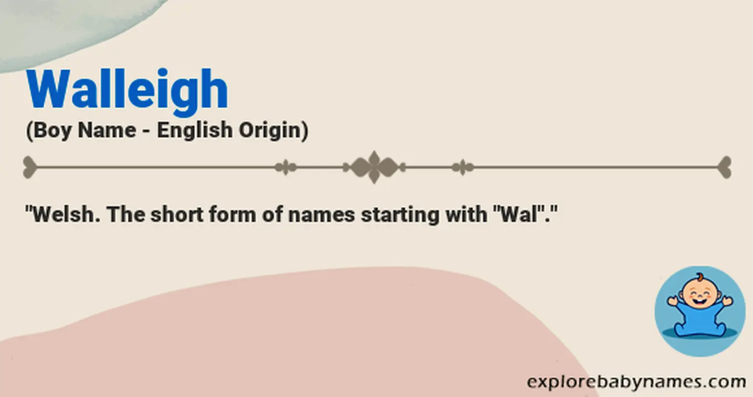 Meaning of Walleigh