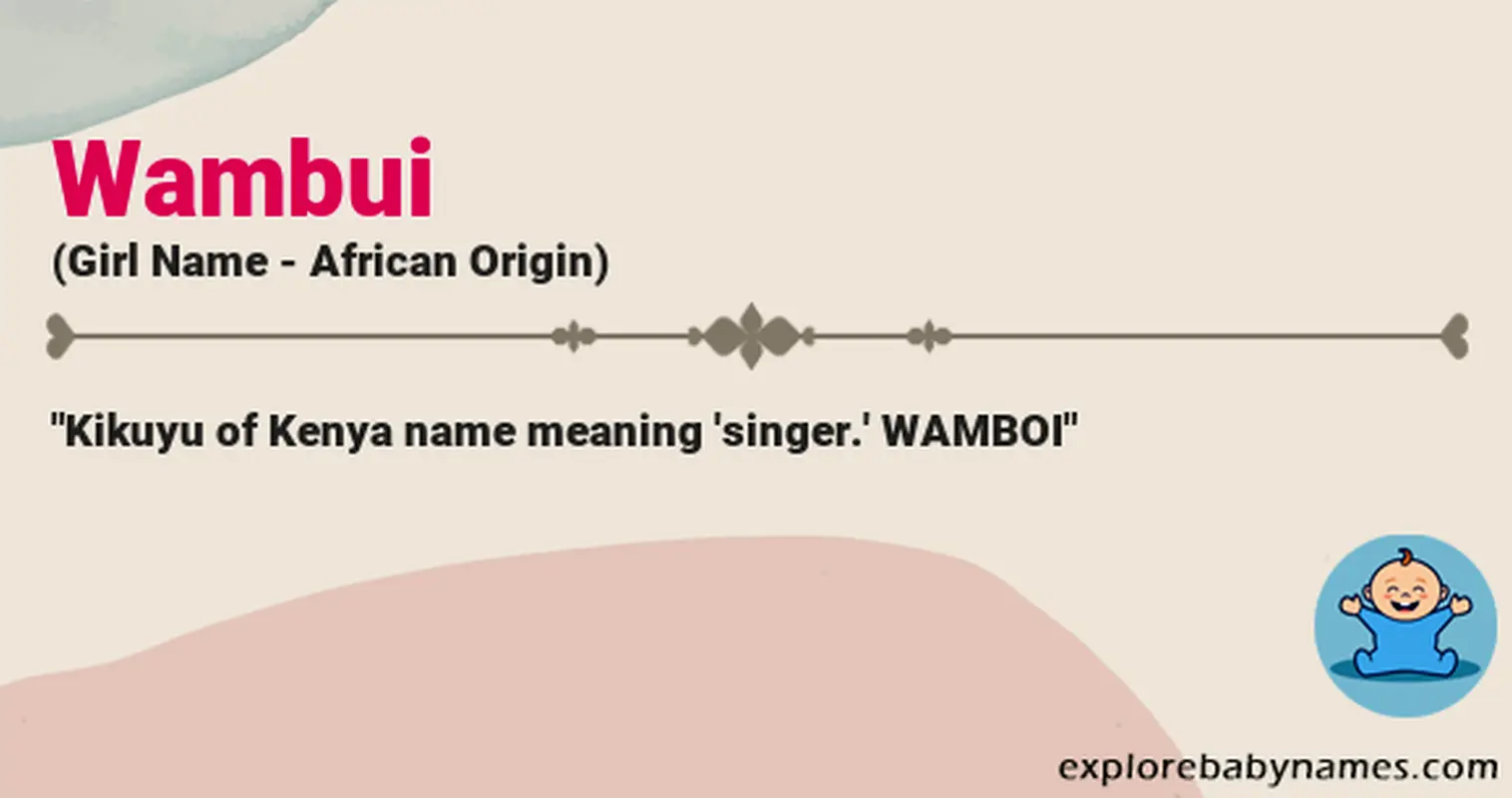Meaning of Wambui