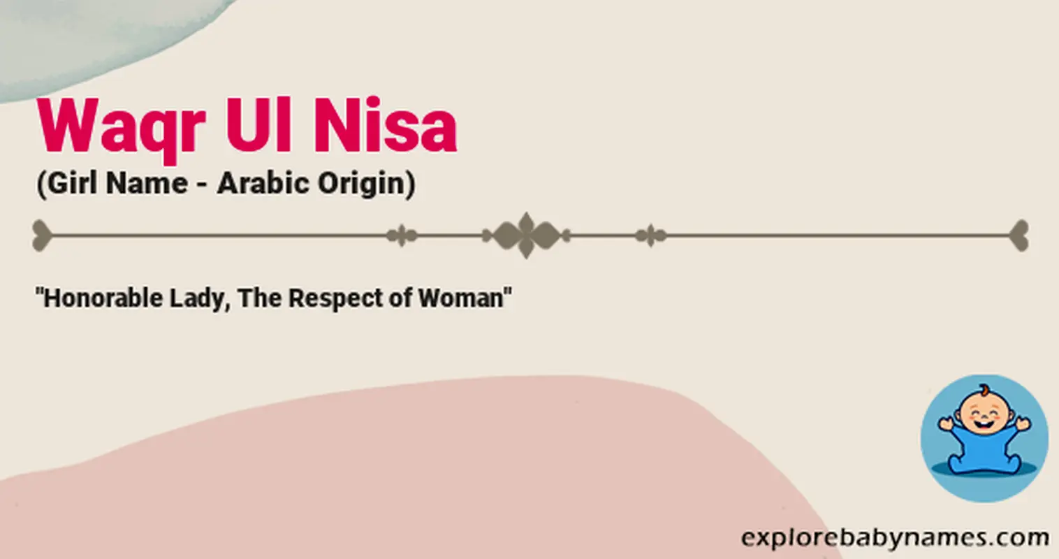 Meaning of Waqr Ul Nisa