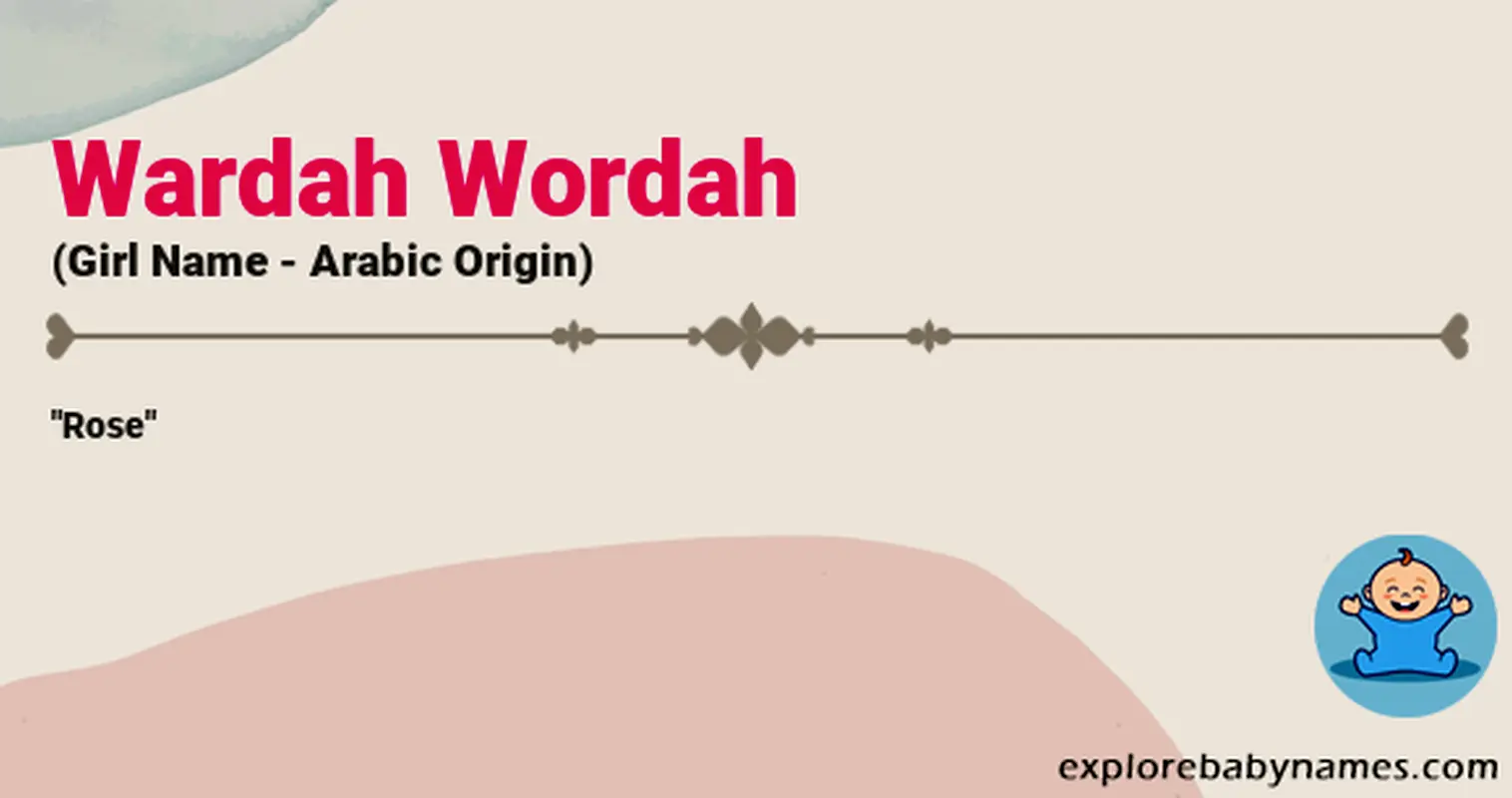 Meaning of Wardah Wordah