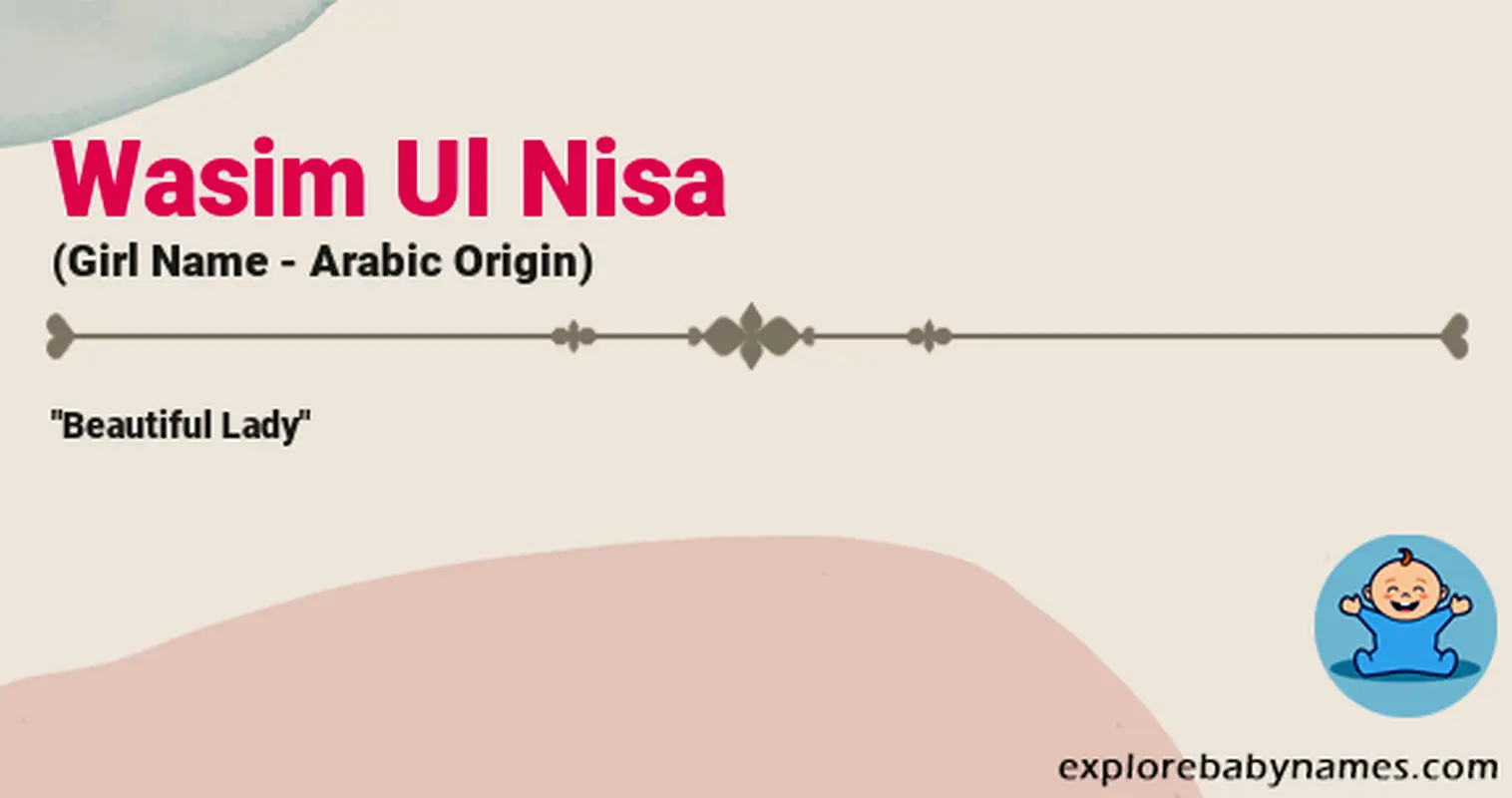 Meaning of Wasim Ul Nisa