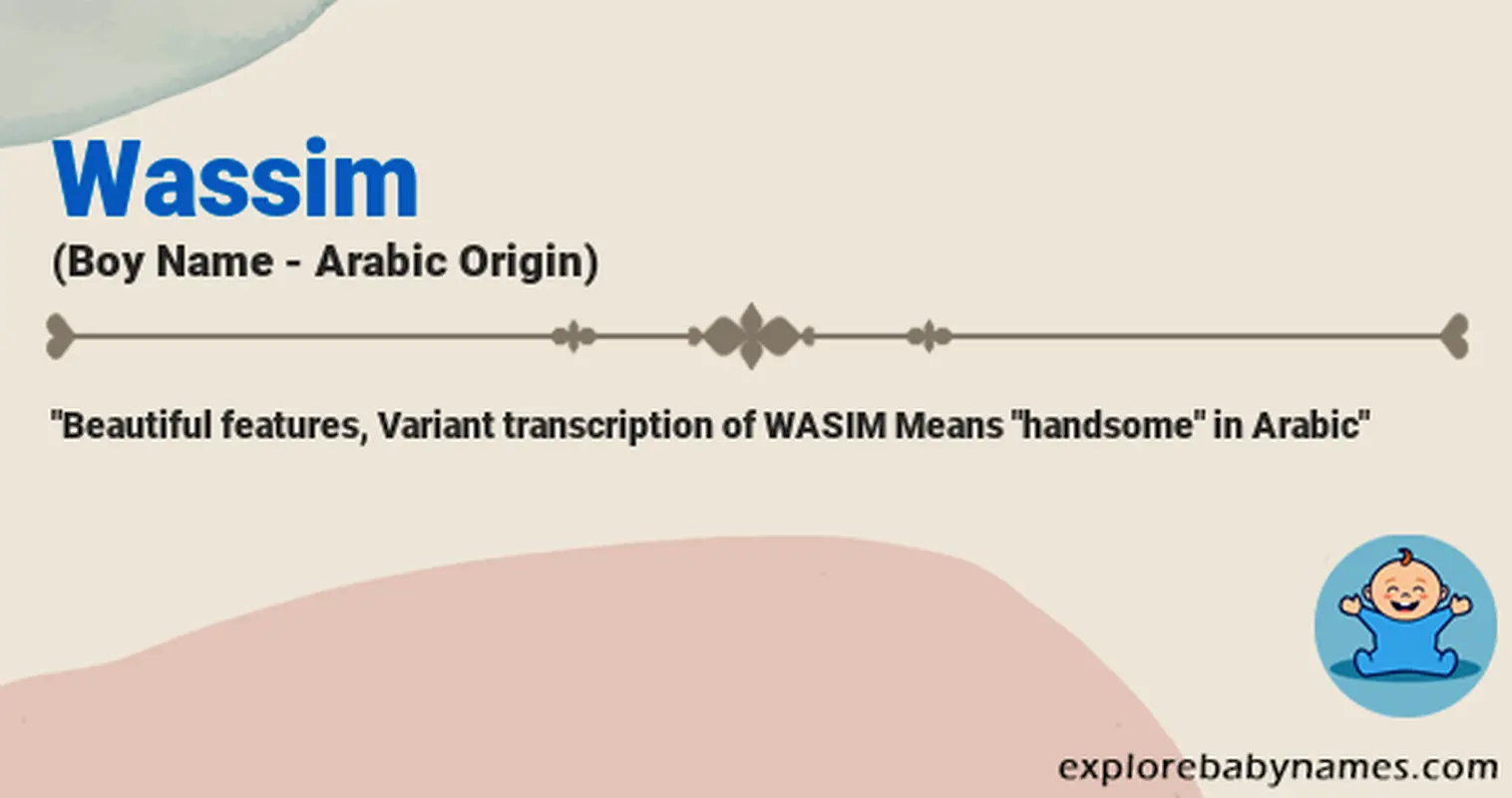 Meaning of Wassim