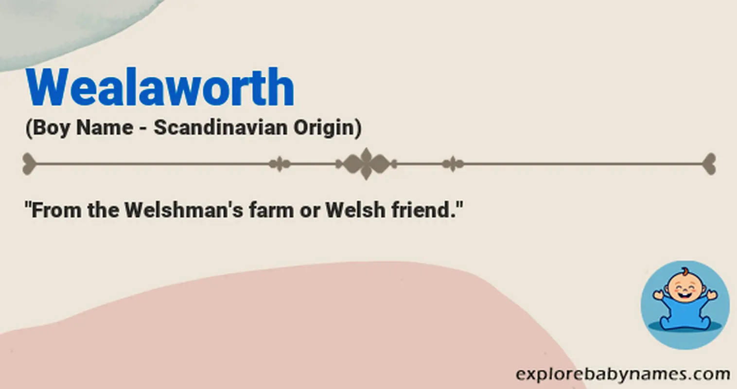 Meaning of Wealaworth