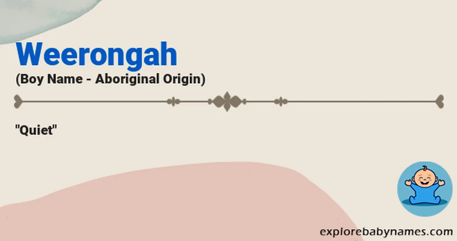 Meaning of Weerongah