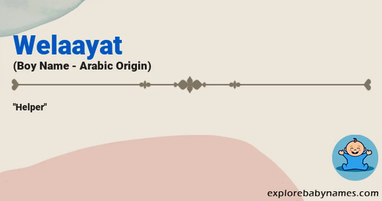 Meaning of Welaayat