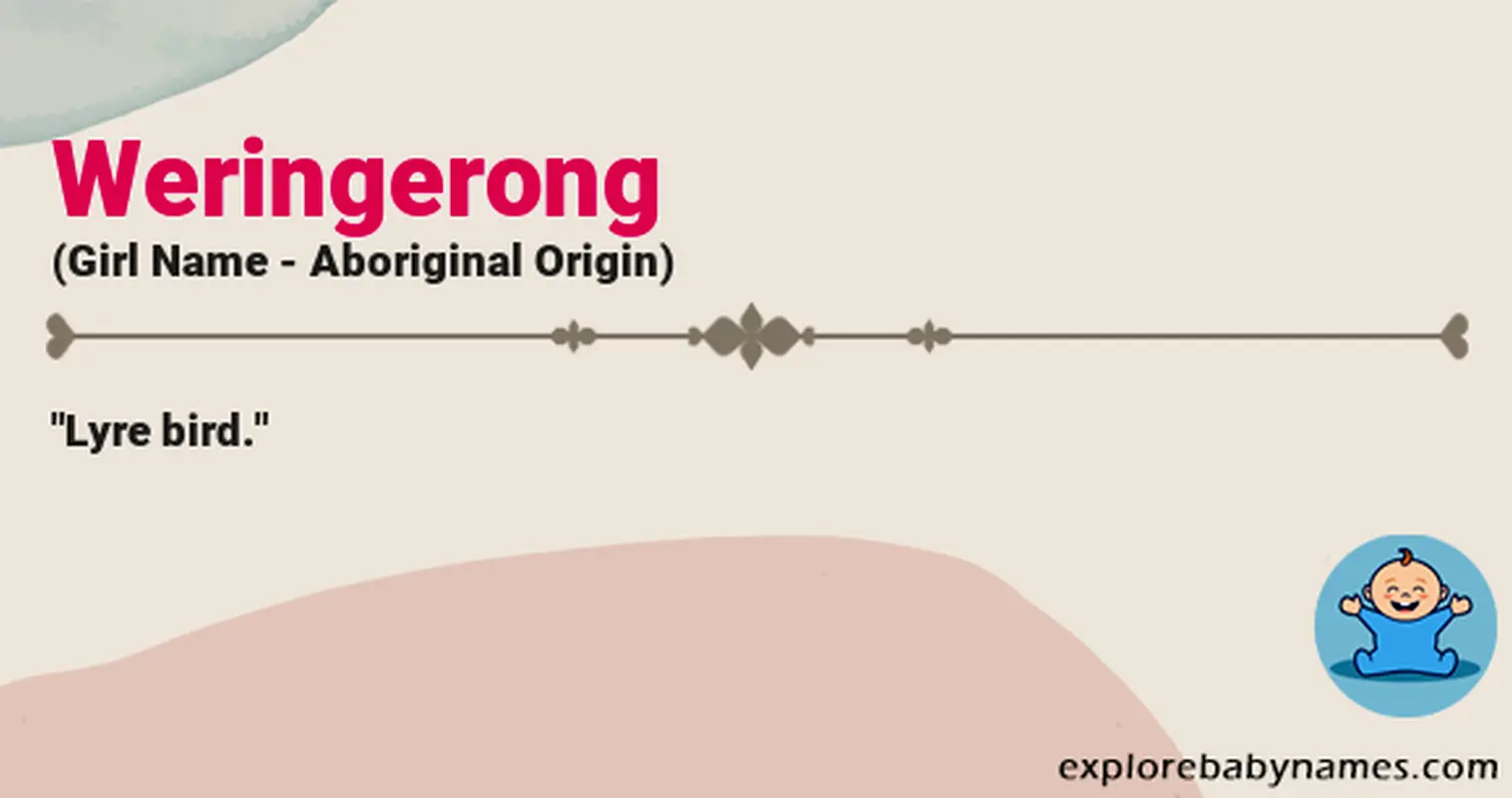 Meaning of Weringerong
