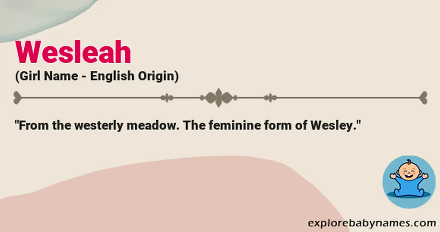 Meaning of Wesleah