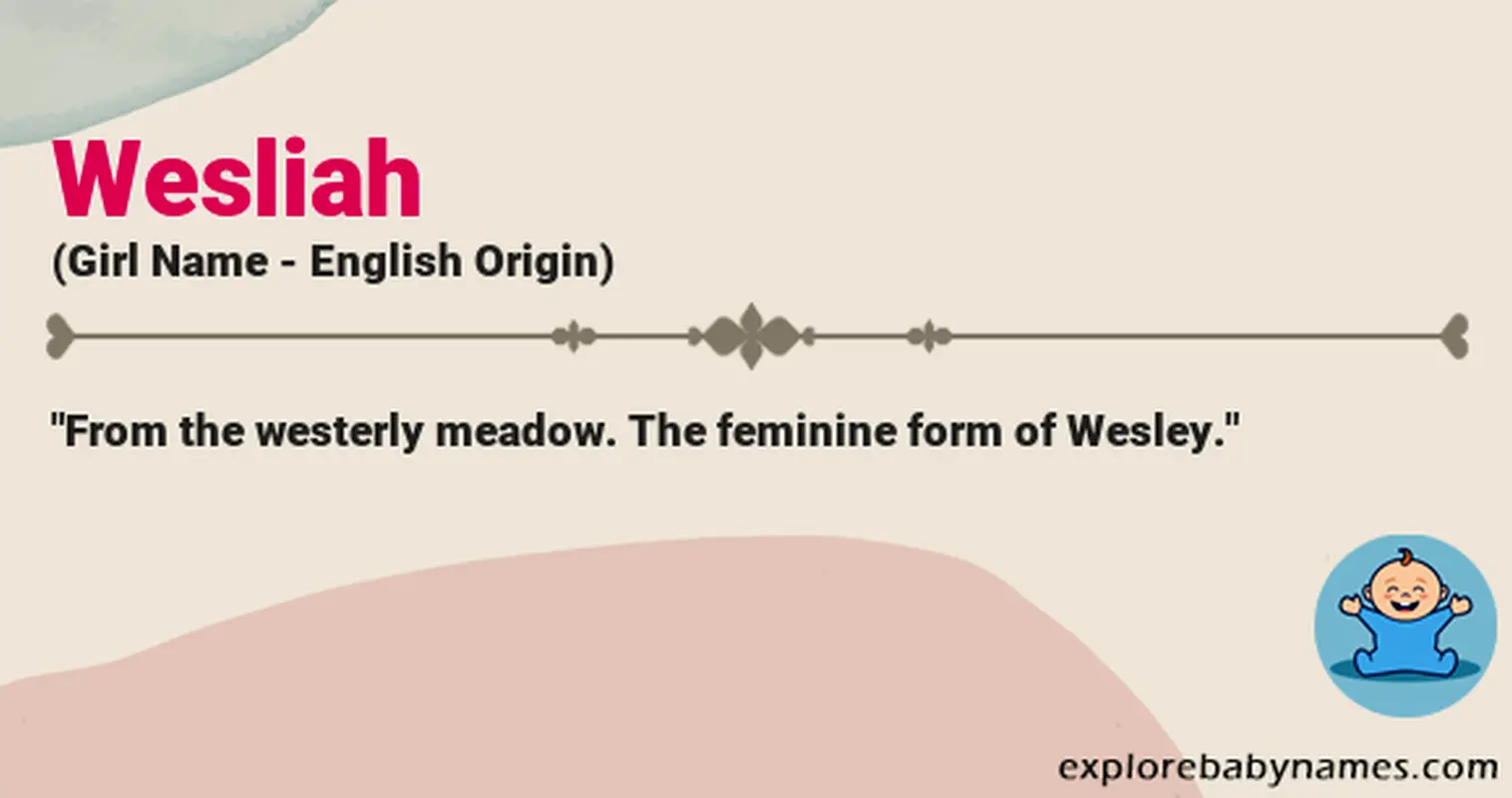 Meaning of Wesliah