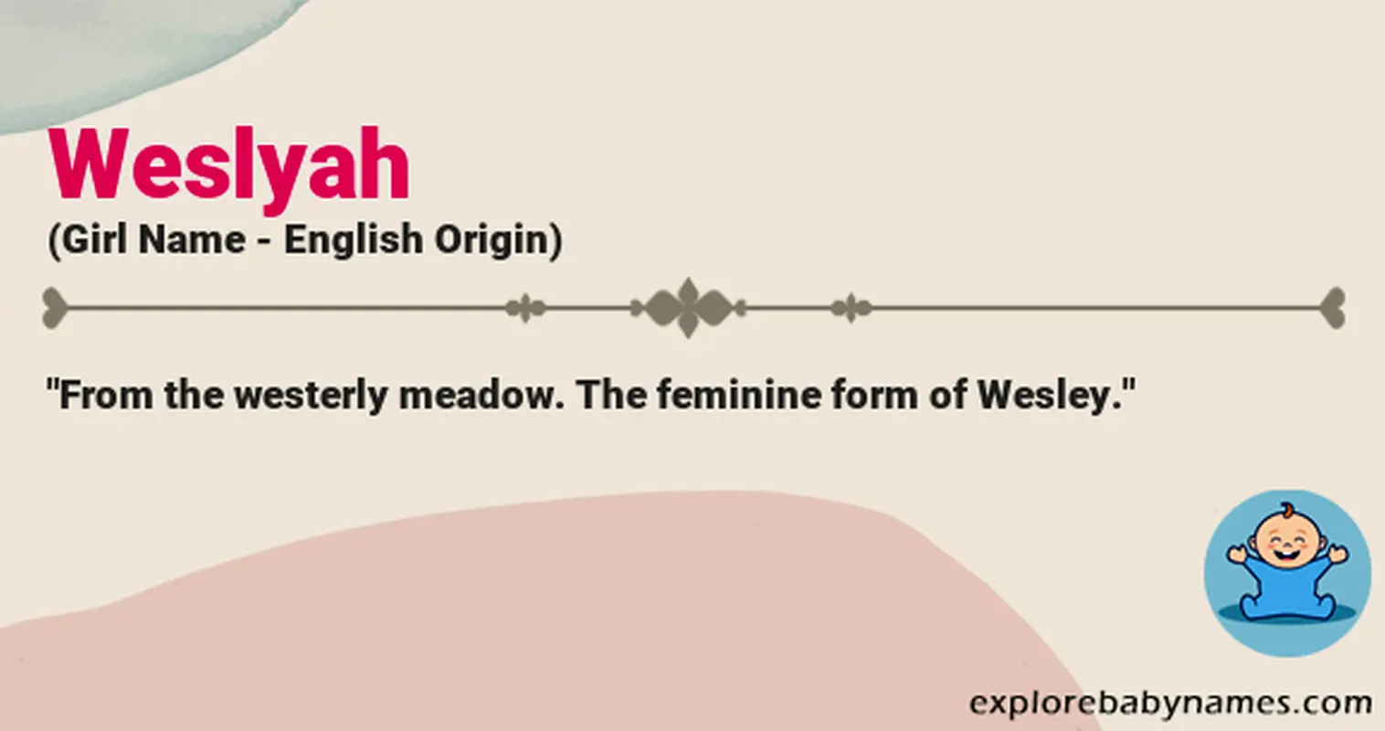 Meaning of Weslyah