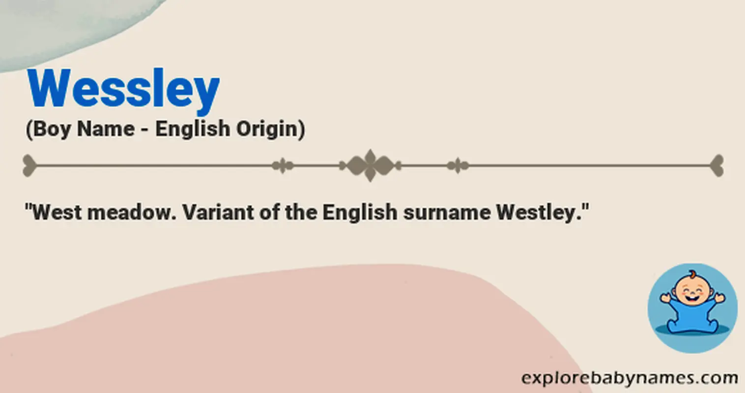Meaning of Wessley