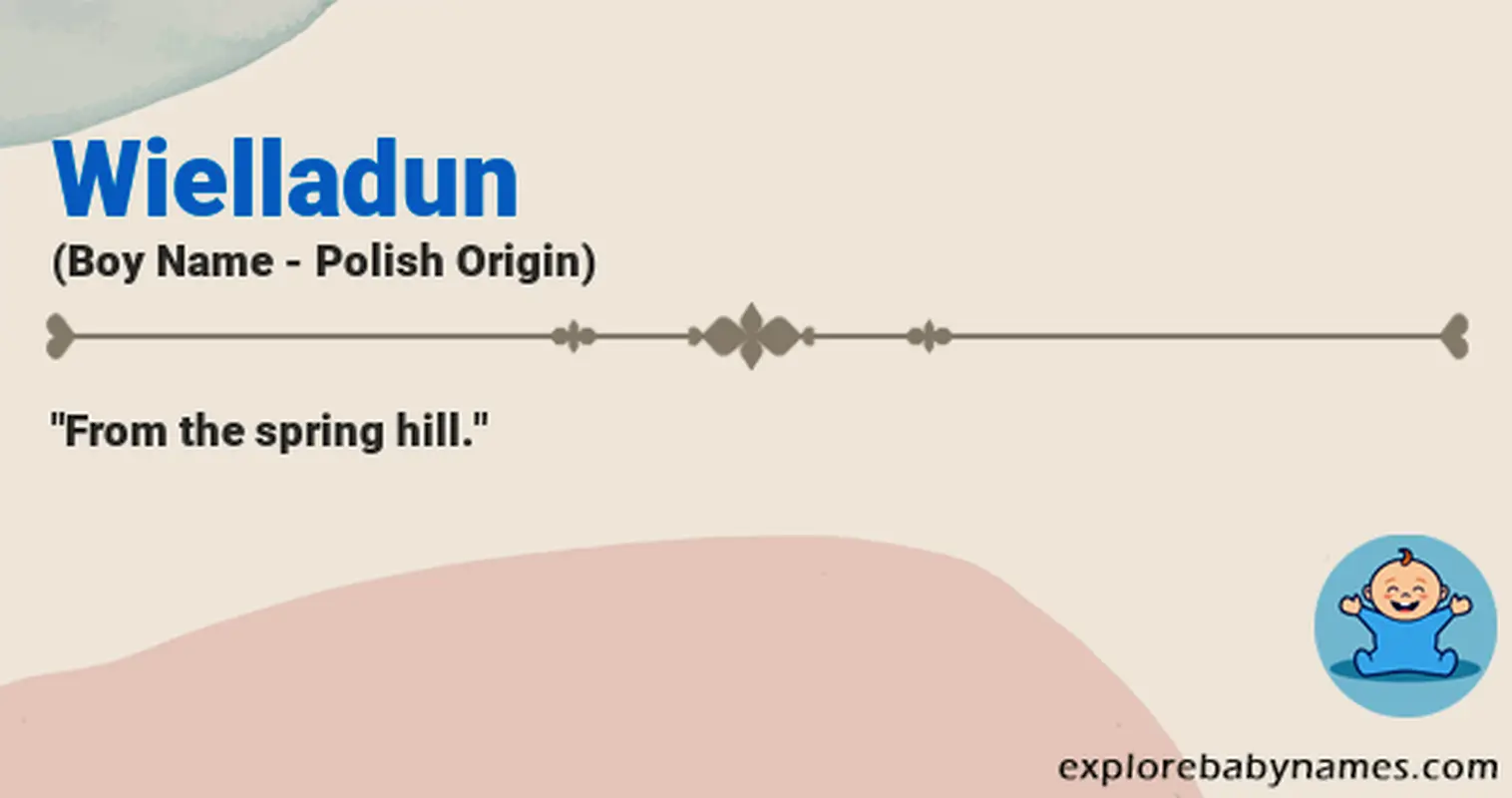Meaning of Wielladun