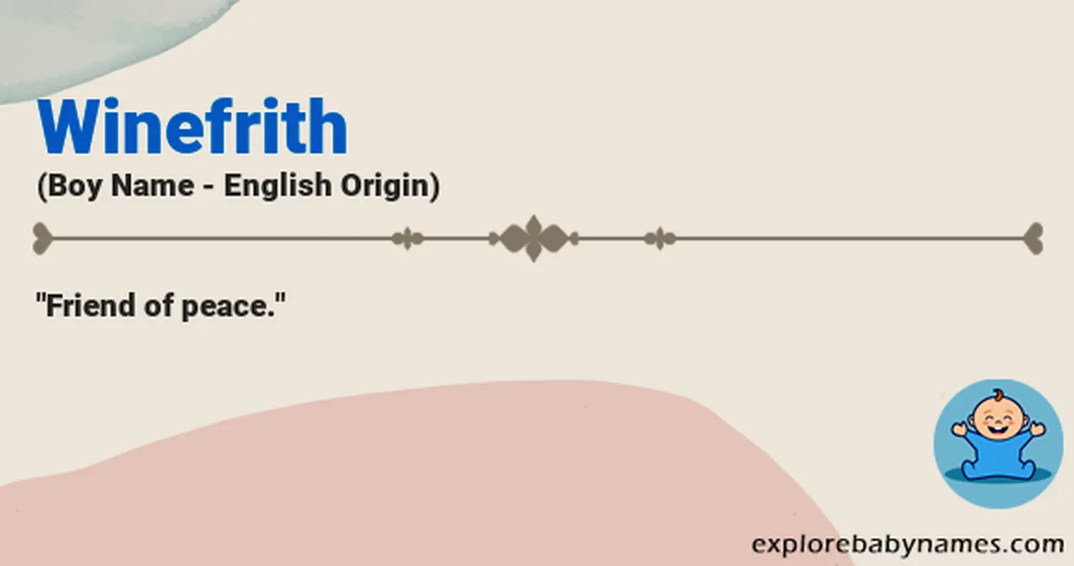 Meaning of Winefrith