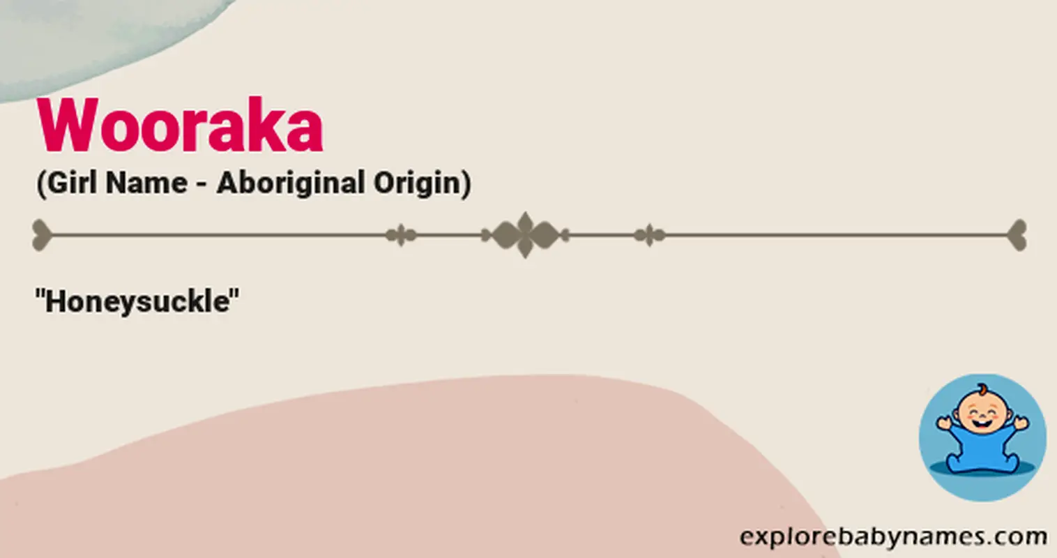 Meaning of Wooraka
