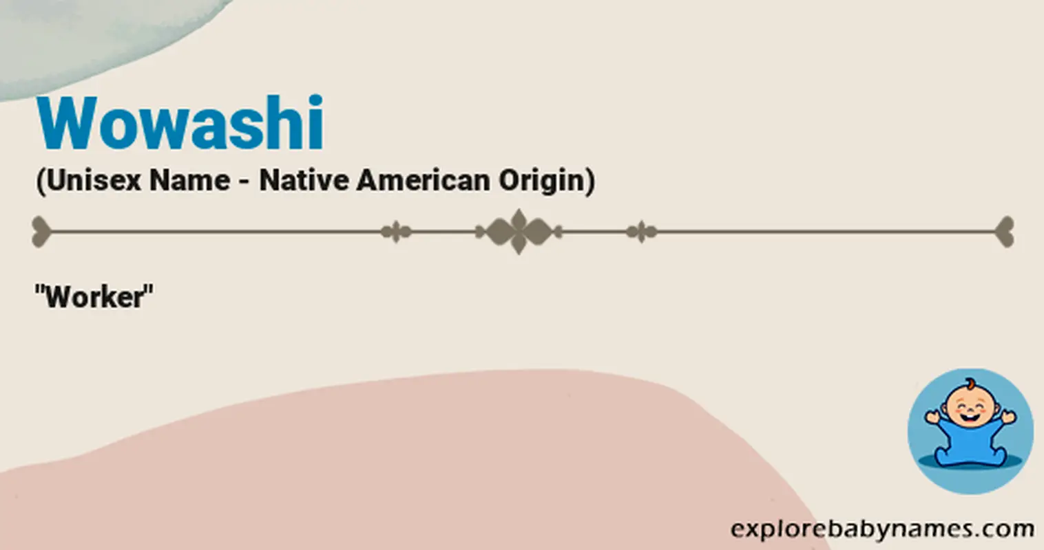 Meaning of Wowashi
