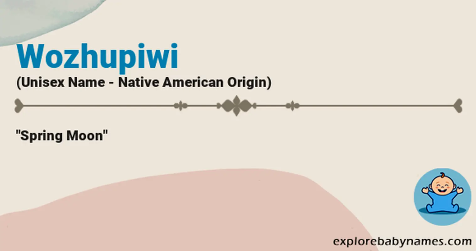 Meaning of Wozhupiwi