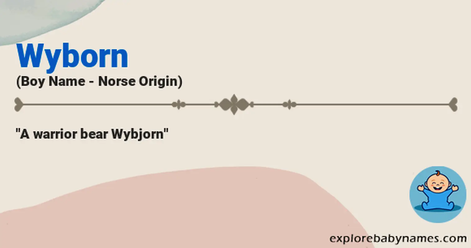 Meaning of Wyborn