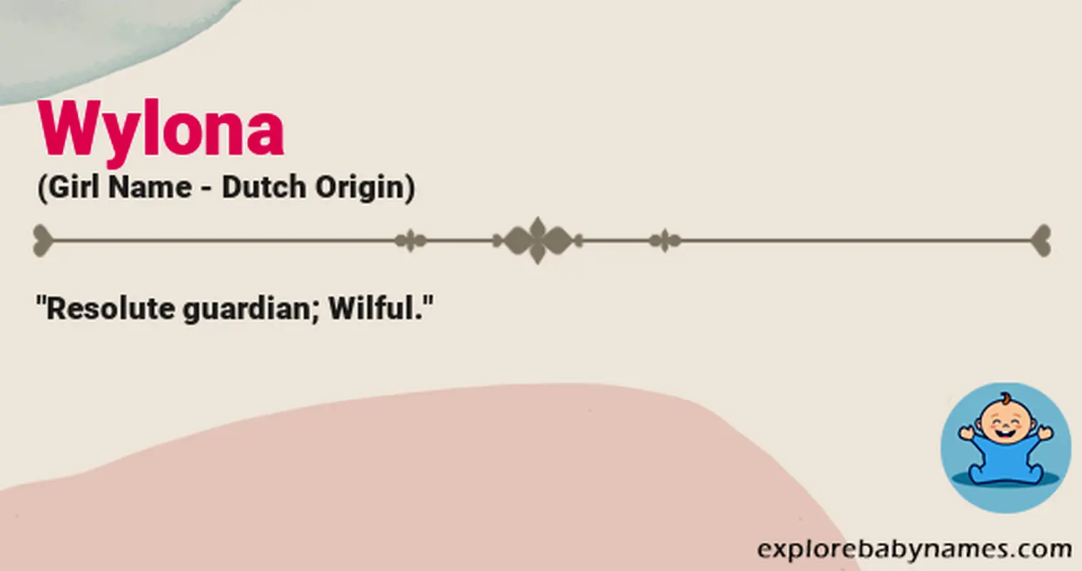 Meaning of Wylona