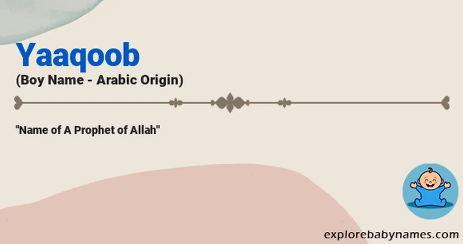 Meaning of Yaaqoob