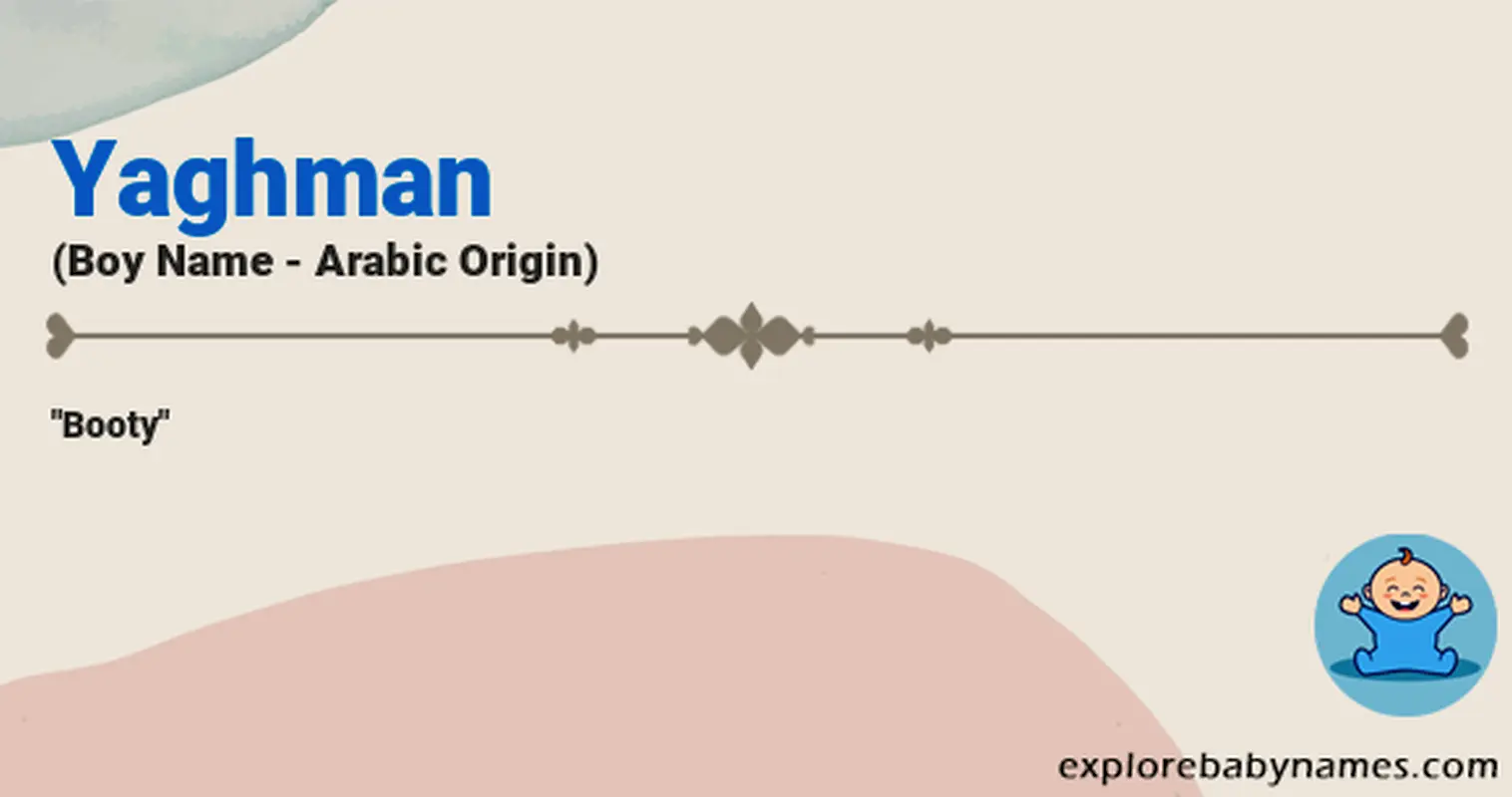 Meaning of Yaghman