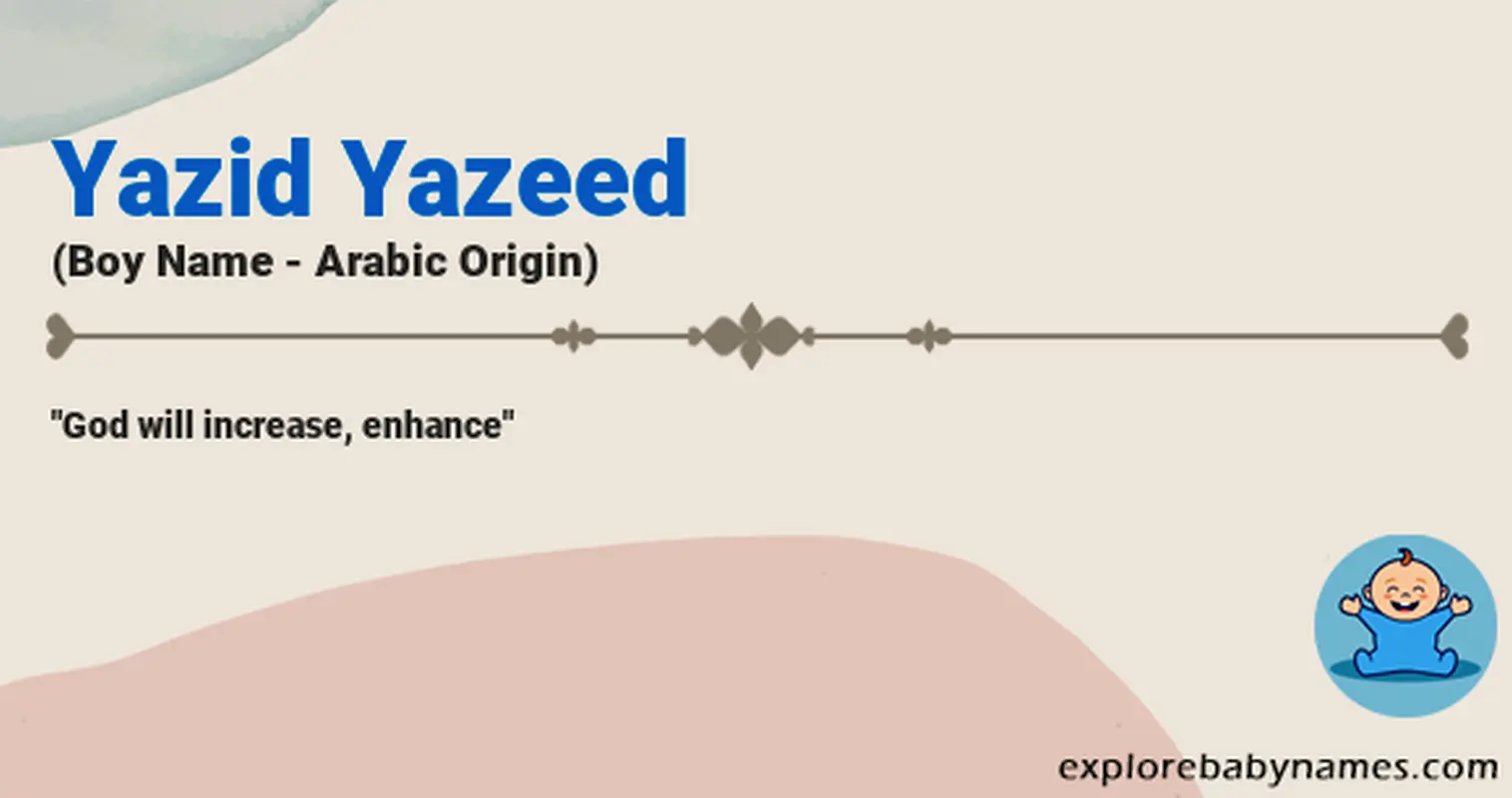 Meaning of Yazid Yazeed