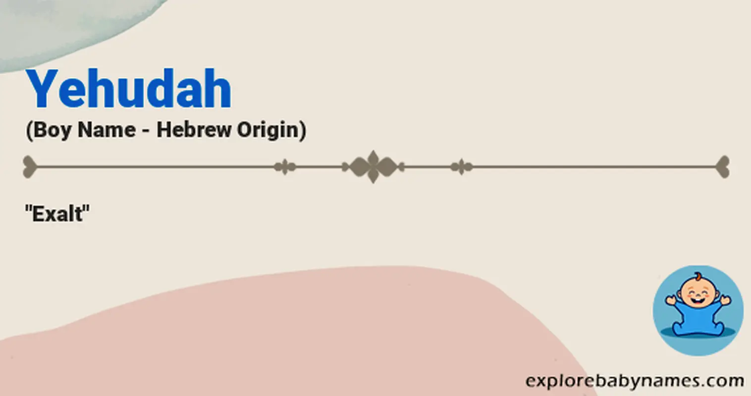 Meaning of Yehudah