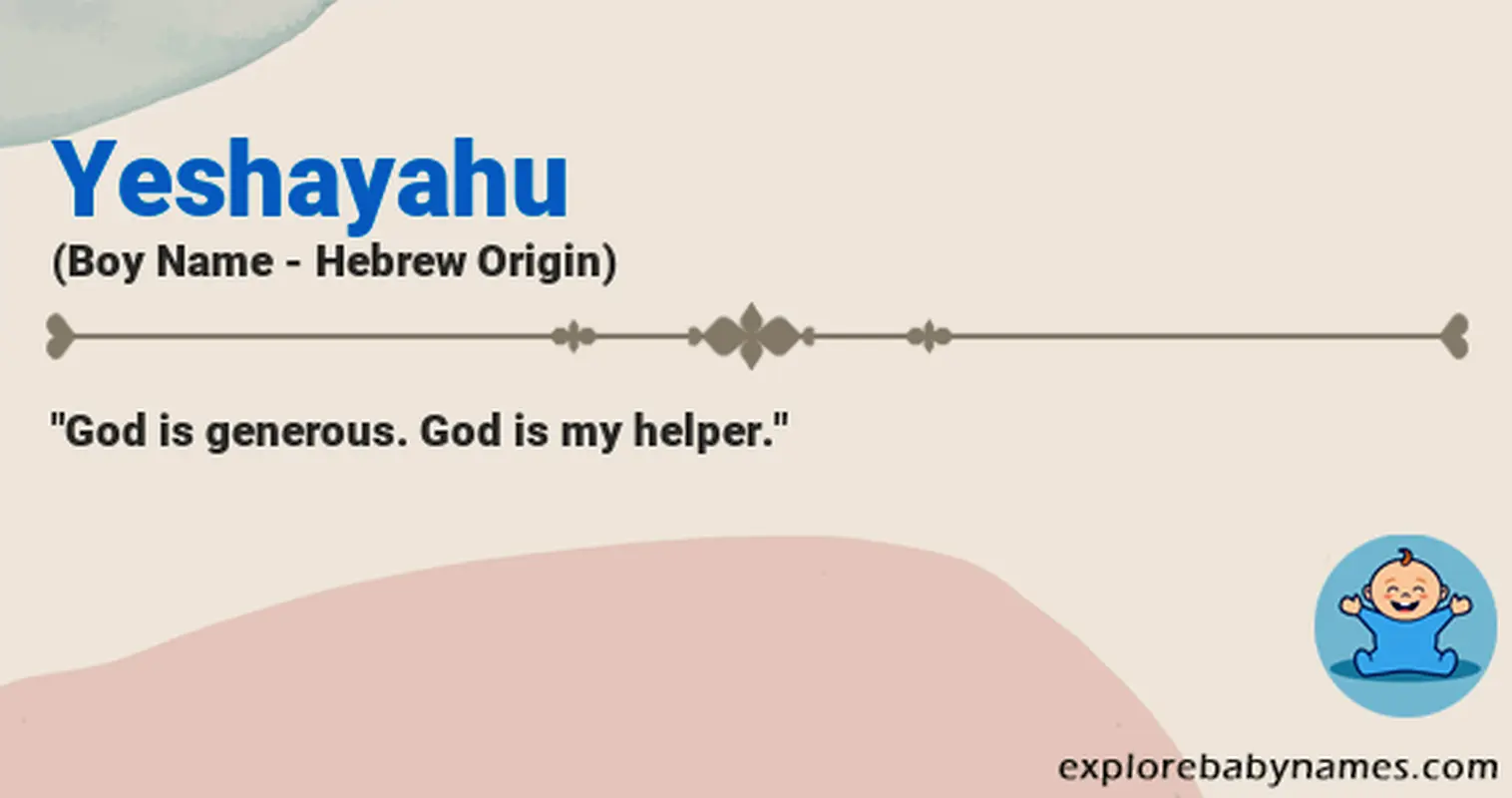 Meaning of Yeshayahu