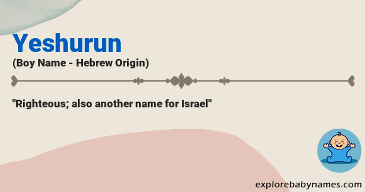 Meaning of Yeshurun